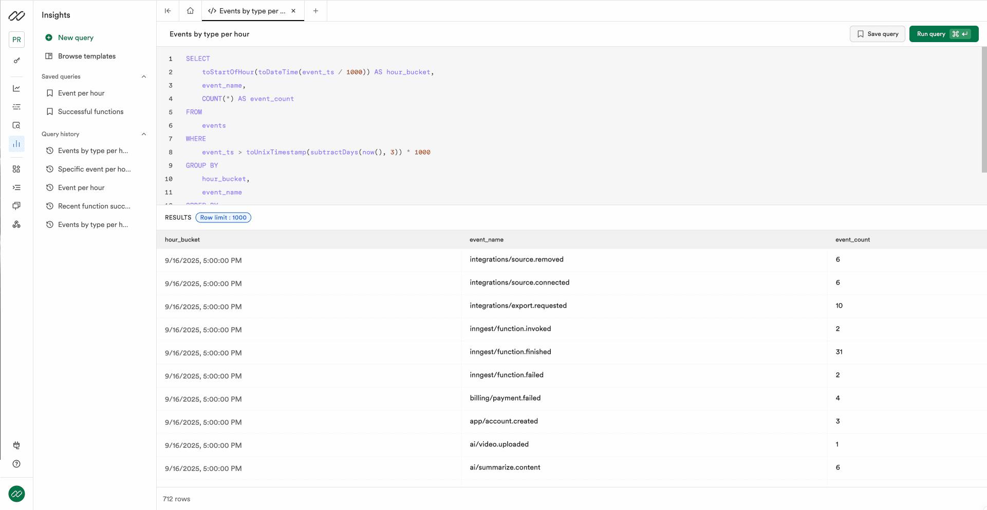 Sql Editor View