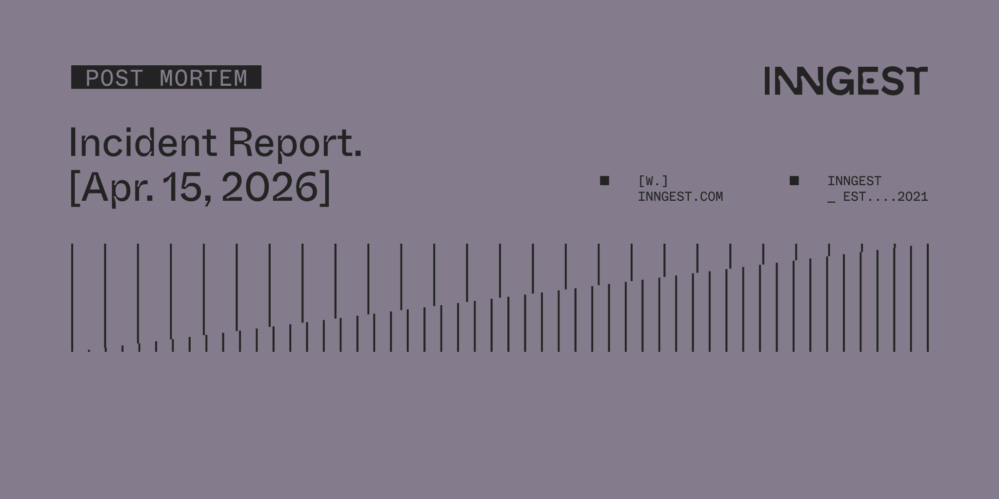 Featured image for Incident report for April 15, 2026 - Function scheduling and execution delays blog post